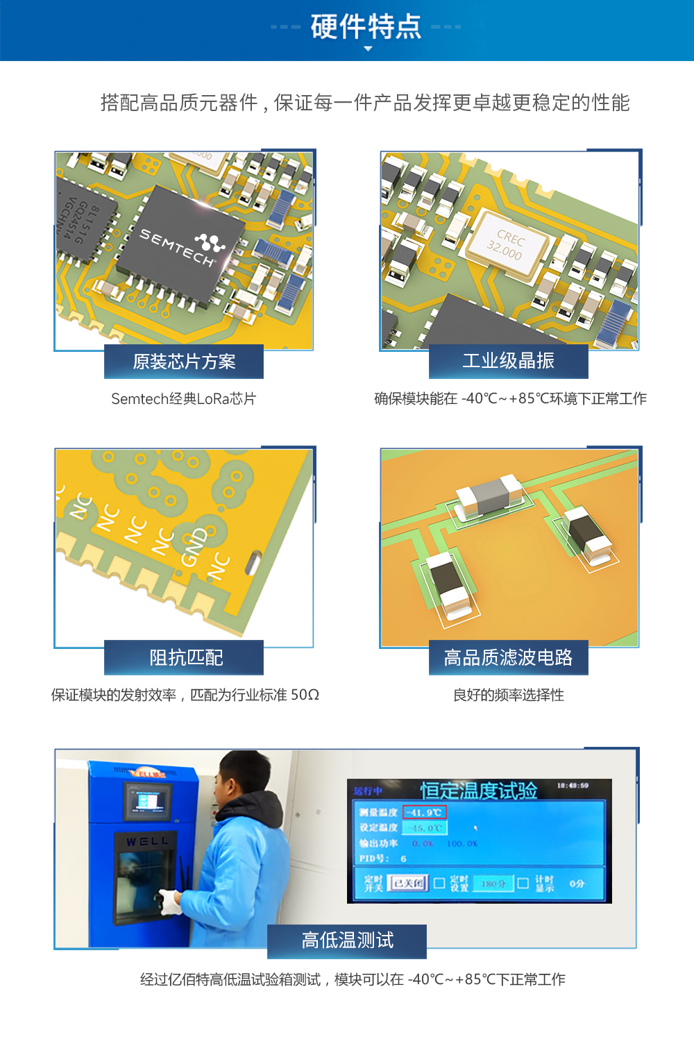 E32-900T20S lora数传模块品质