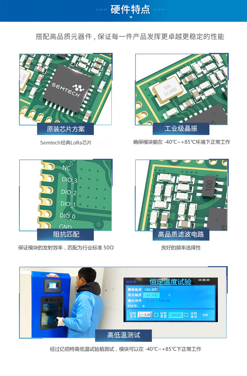 E32-900T30D lora数传模块品质