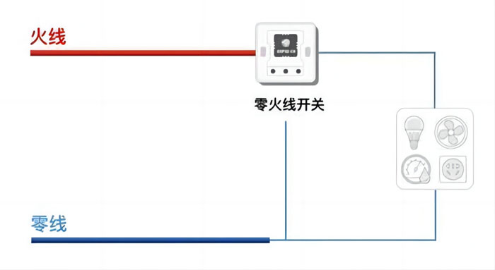 智能开关单火线工作示意图