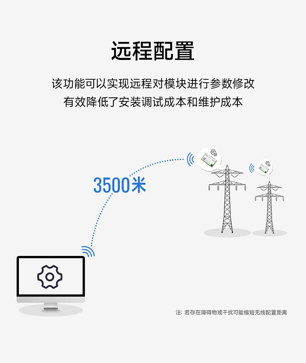 E48-433T20S 无线数传模块 (8)