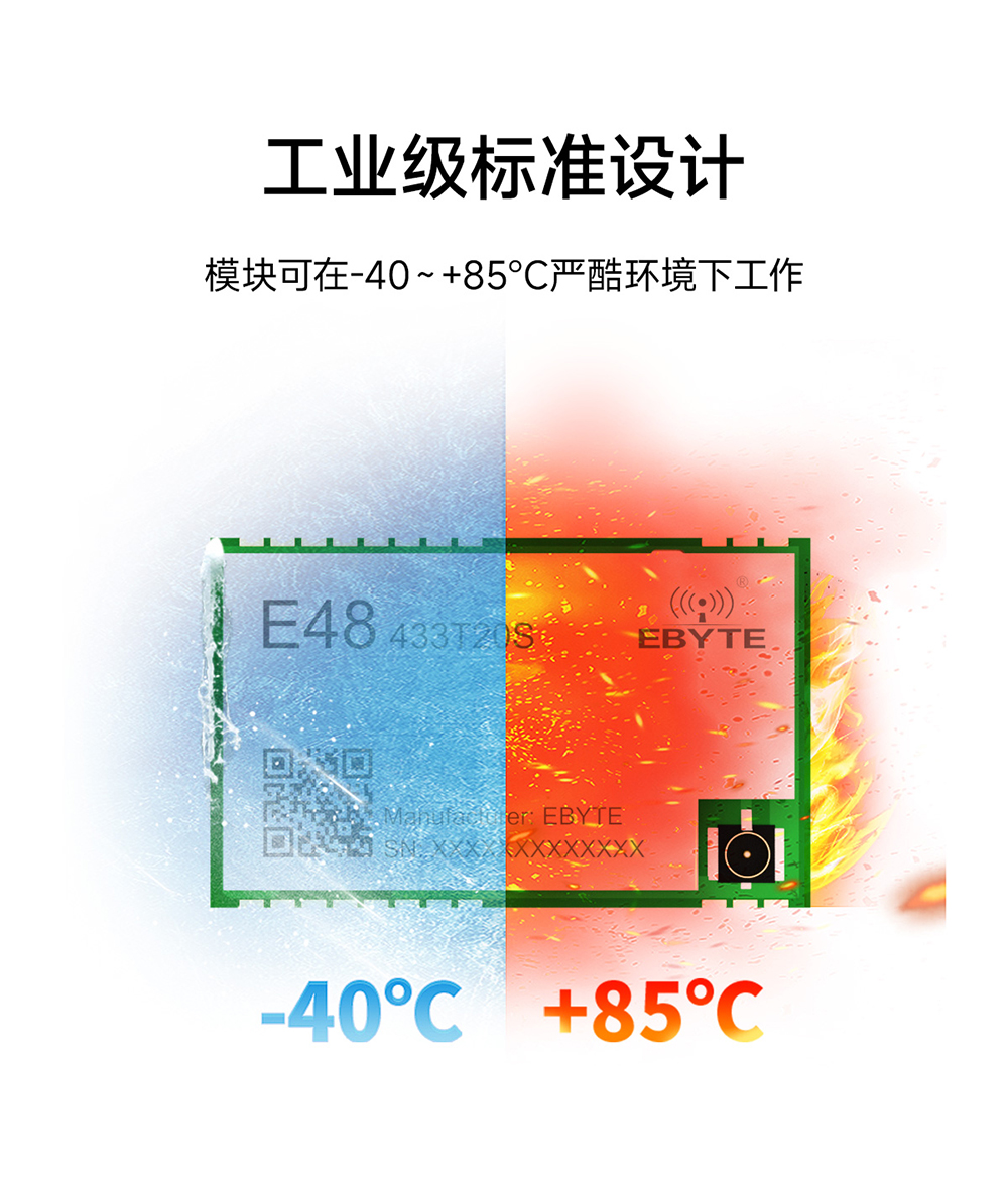 E48-433T20S 无线数传模块 (12)