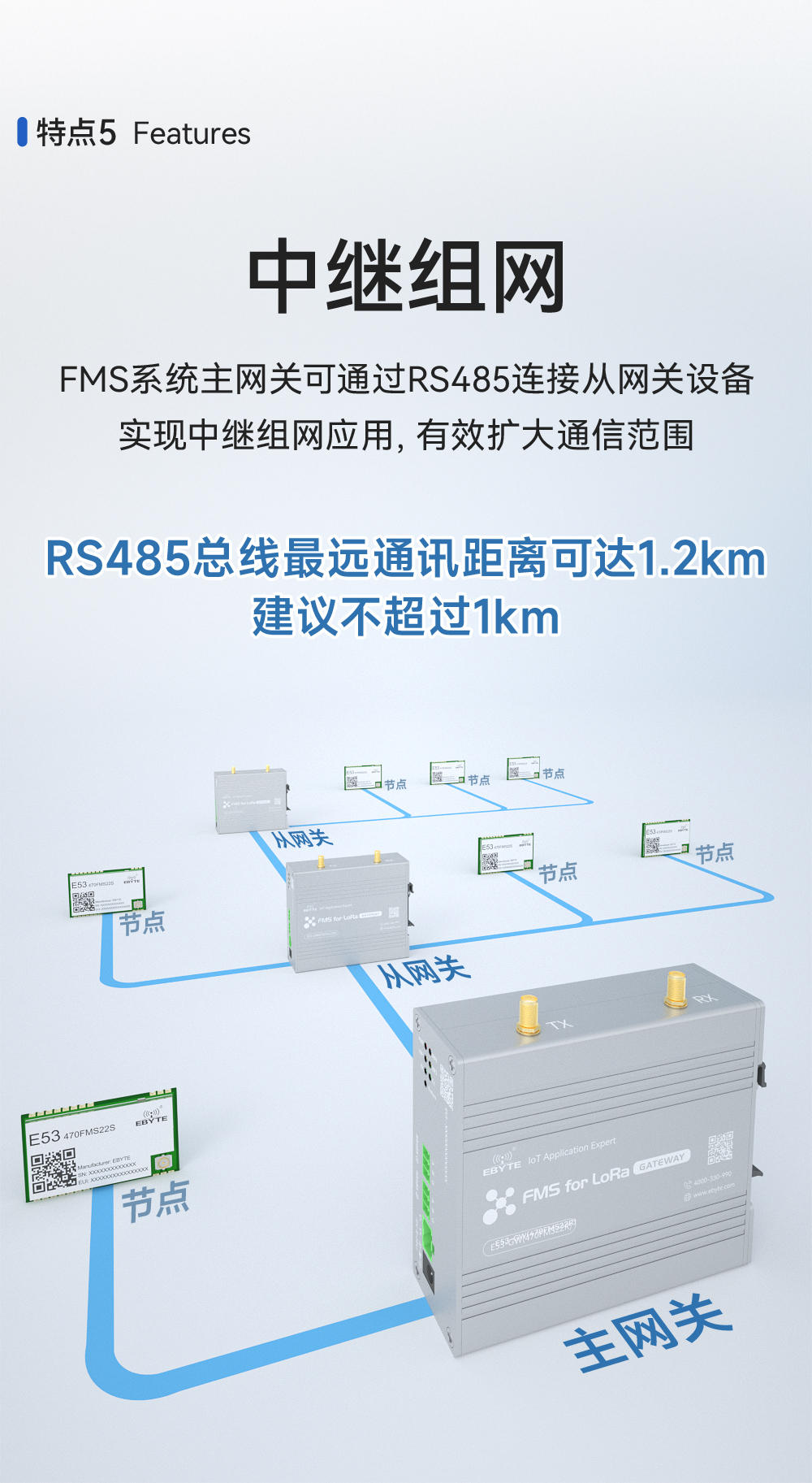 设备监察系统FMS网关详情页 (5)