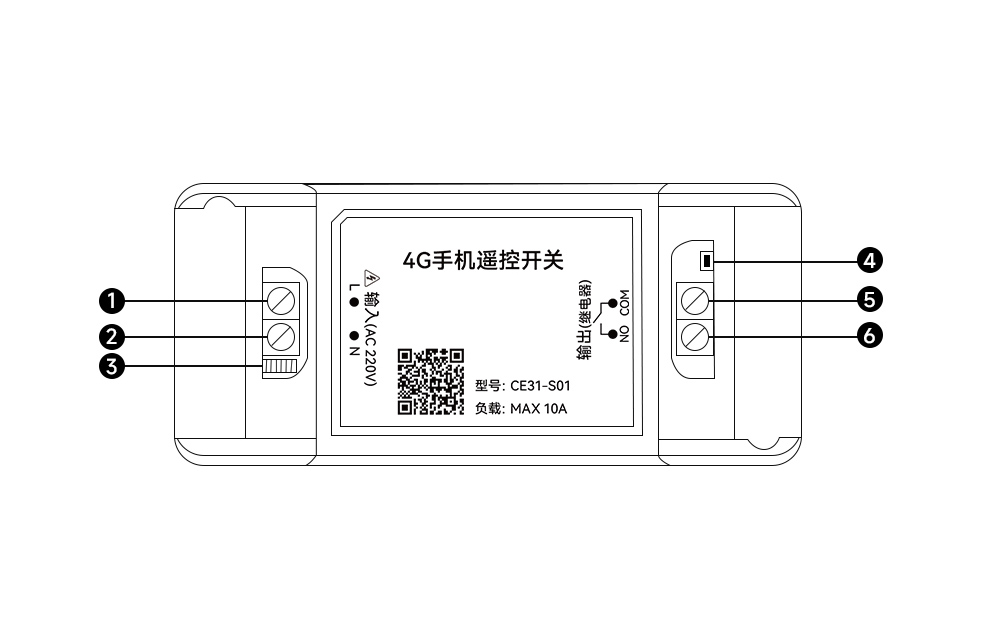 CE31-S01部件说明