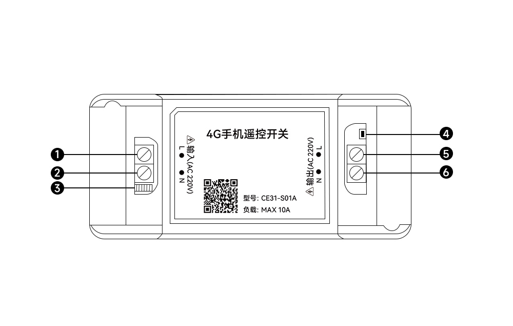 CE31-S01A部件说明