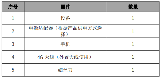 1 CE31-S系列4G遥控开关快速配置