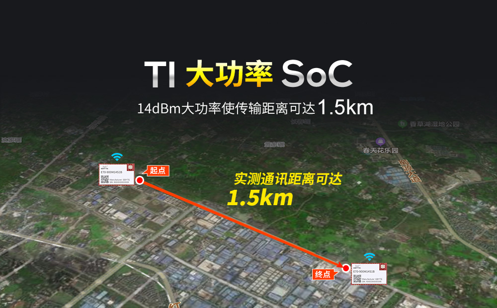 E70-900M14S1B无线模块测试距离