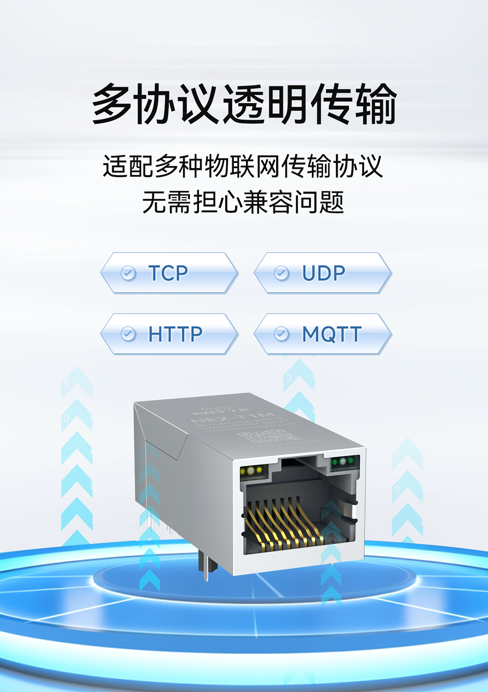 NE2-T1M 串口转以太网模块  (13)