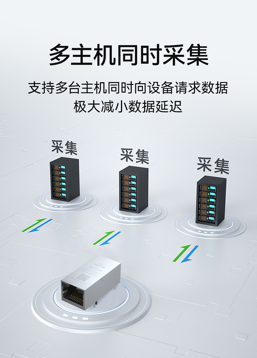 NT1-M 串口转以太网插针模块 (9)