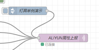 阿里云物模型3