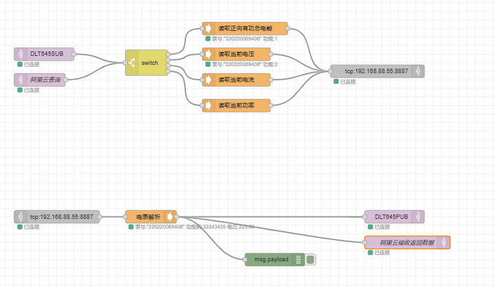 Node-RED实现电表数据上云