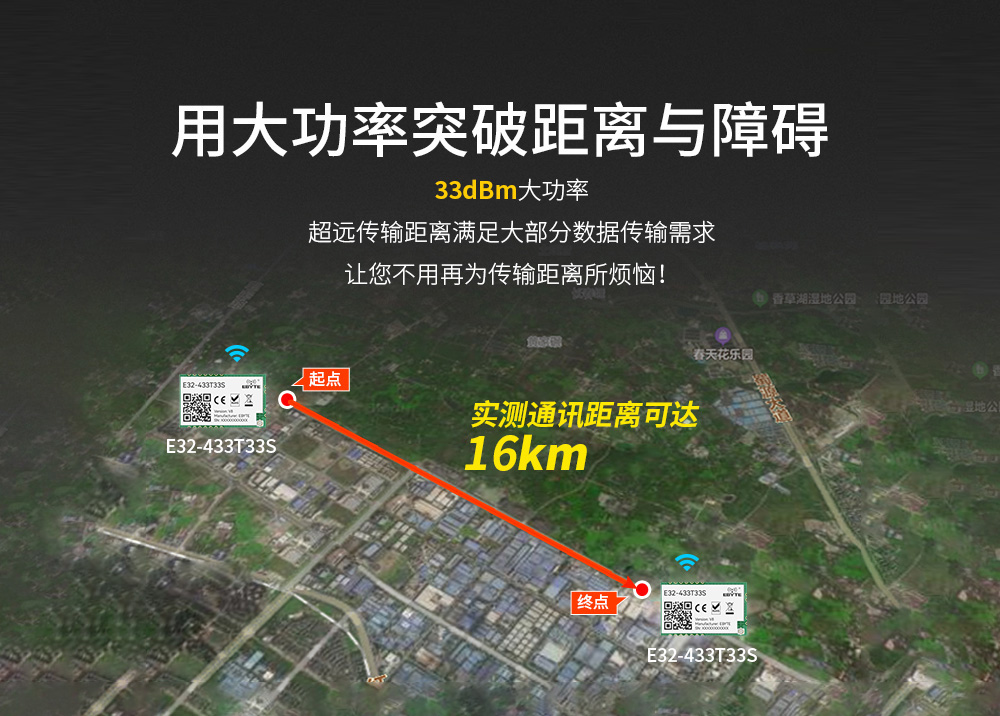 E32-433T33S系列LoRa模块传输距离