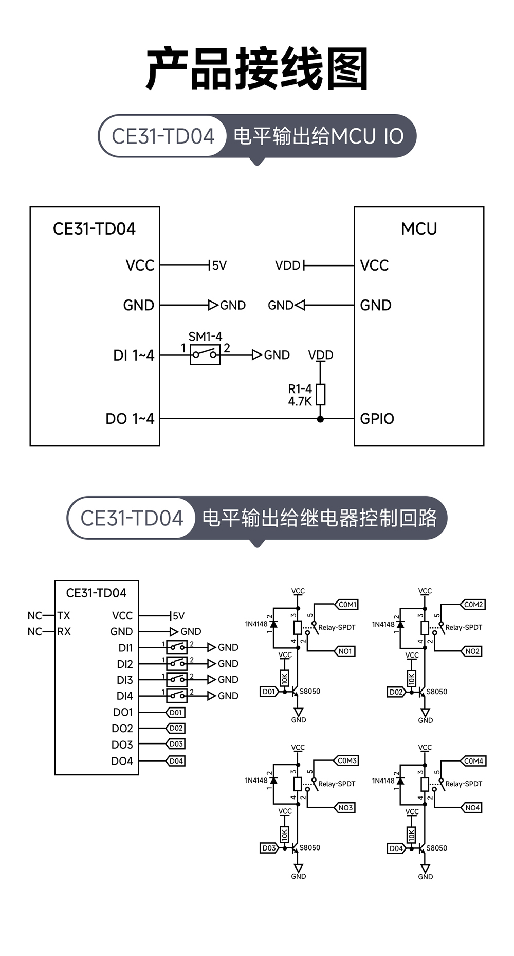 CE31-TD04 4G远程遥控开关模块详情页 (16)