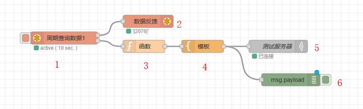 7Docker容器实现边缘采集网关搭建教程案例