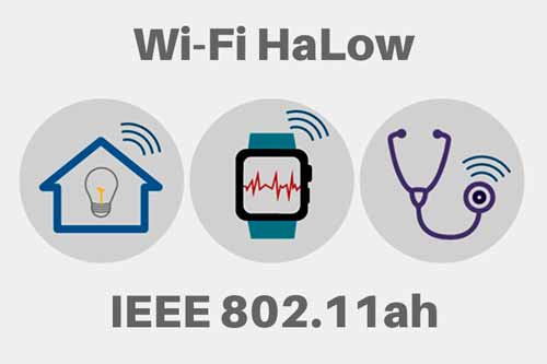 Wi-Fi-HaLow技术