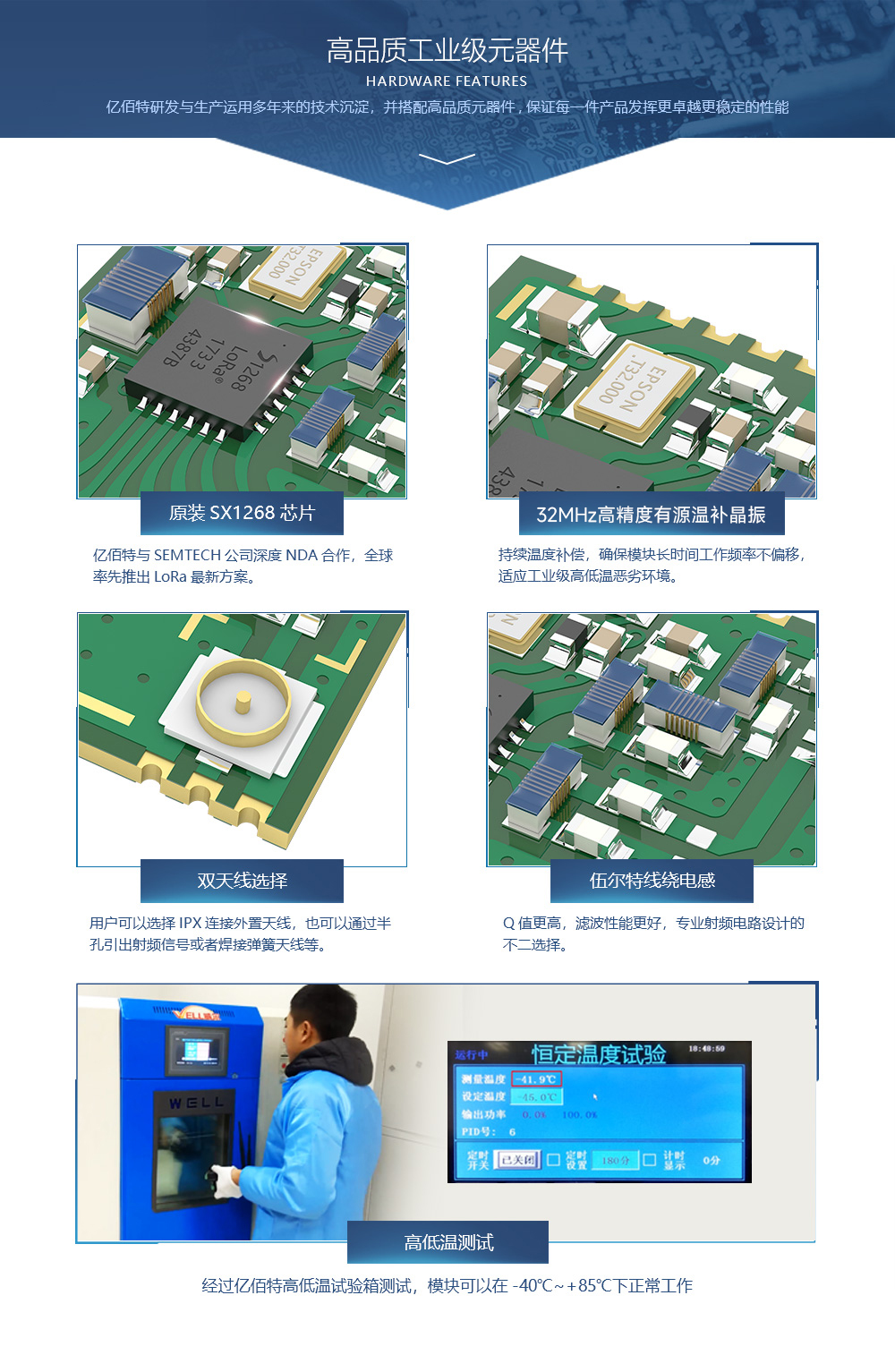 E22-400M22S lora模块工业级品质