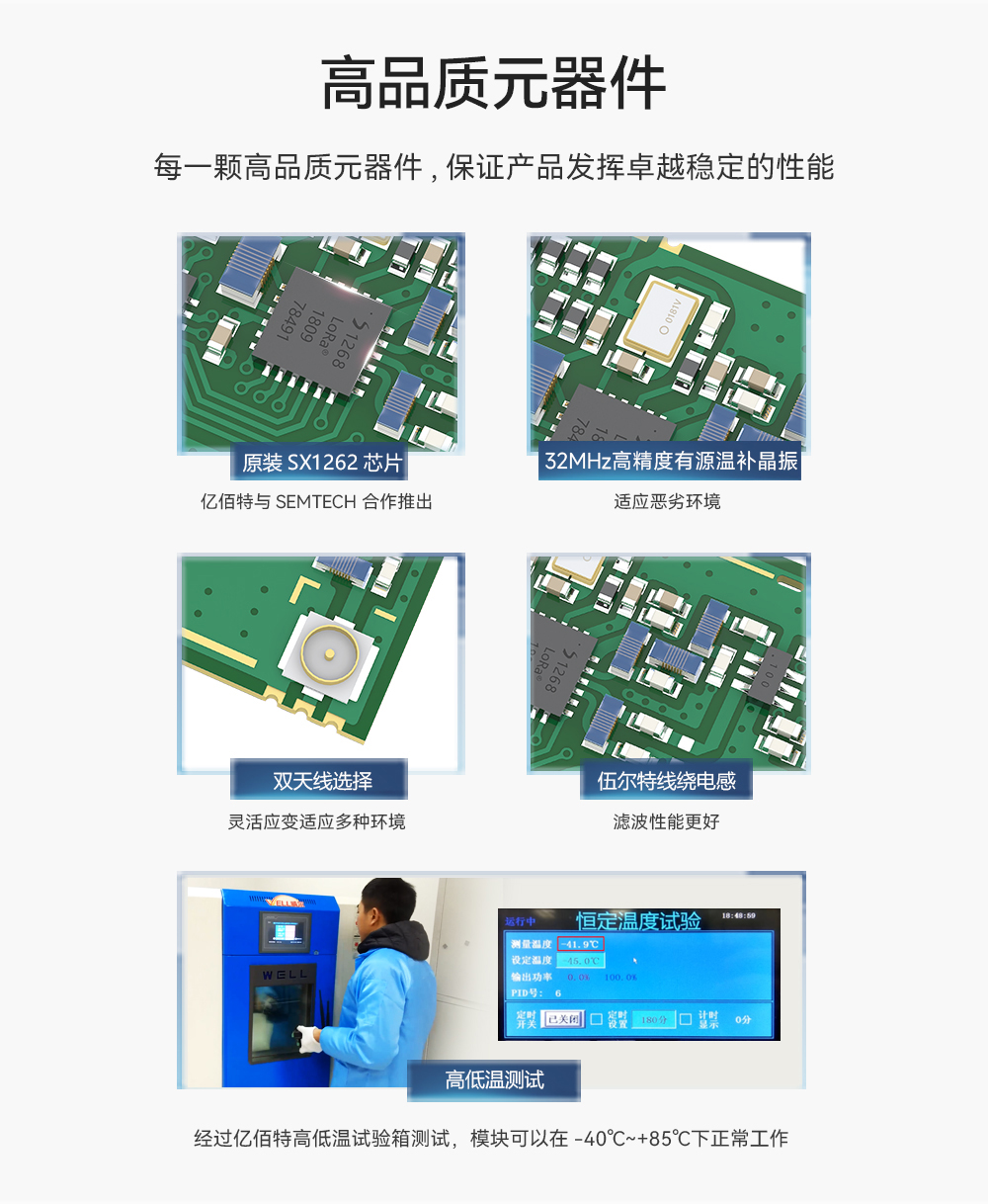 E22-900M33S lora模块品质