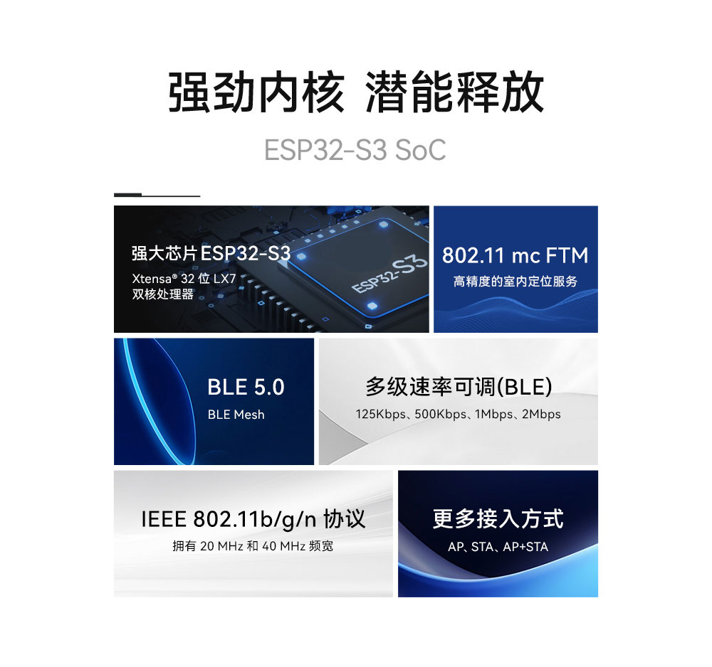 EORA-S3系列900M开源类多功能开发板 (3)