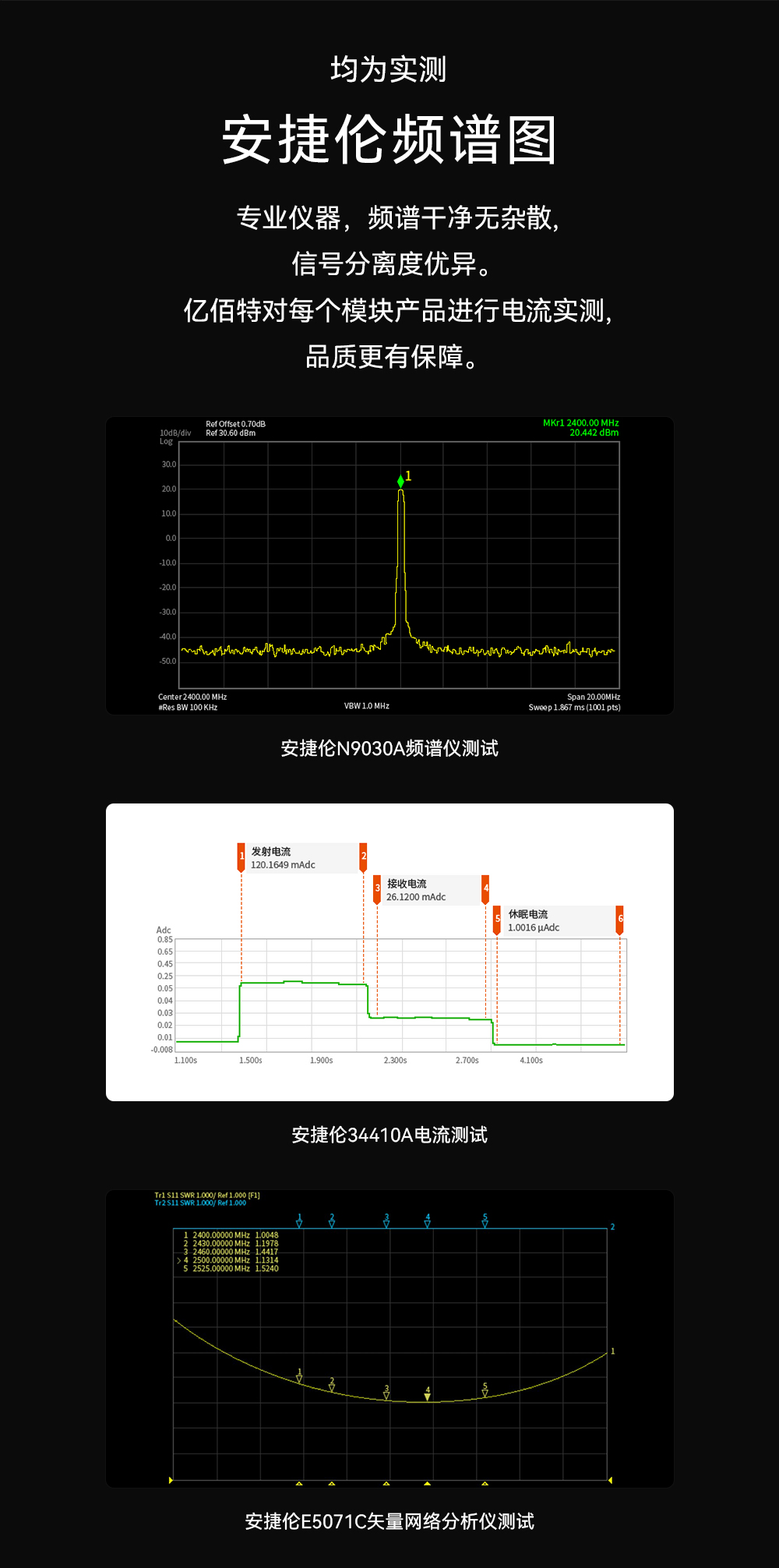 E28-2G4M20SX LoRa扩频模块详情页  (7)