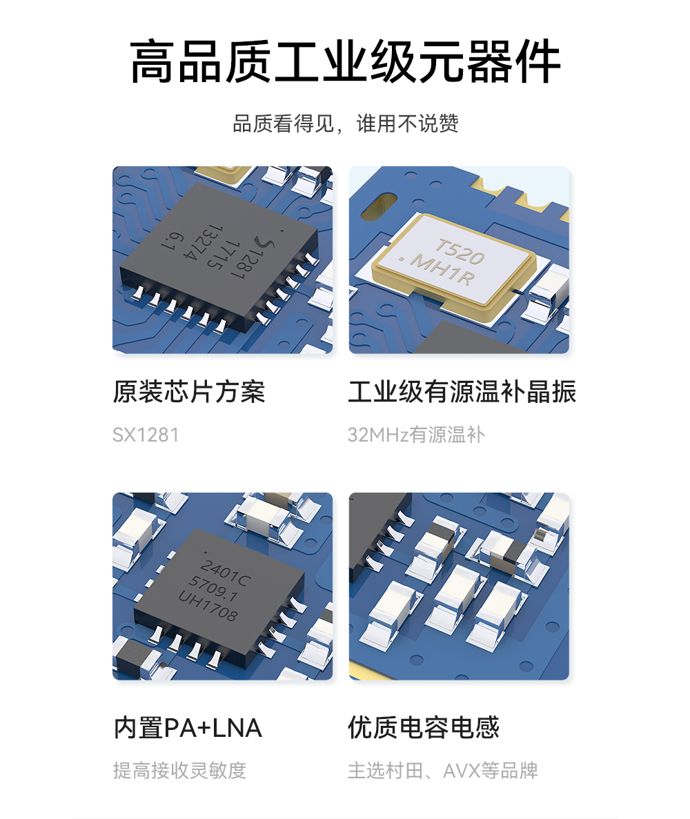 E28-2G4M20SX LoRa扩频模块详情页  (5)