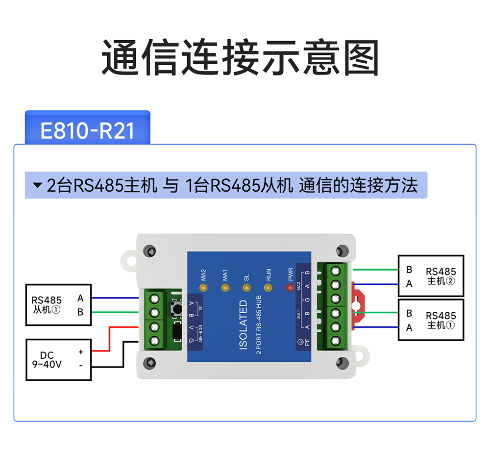 E810-R21工业级rs485中继器详情页 (13)