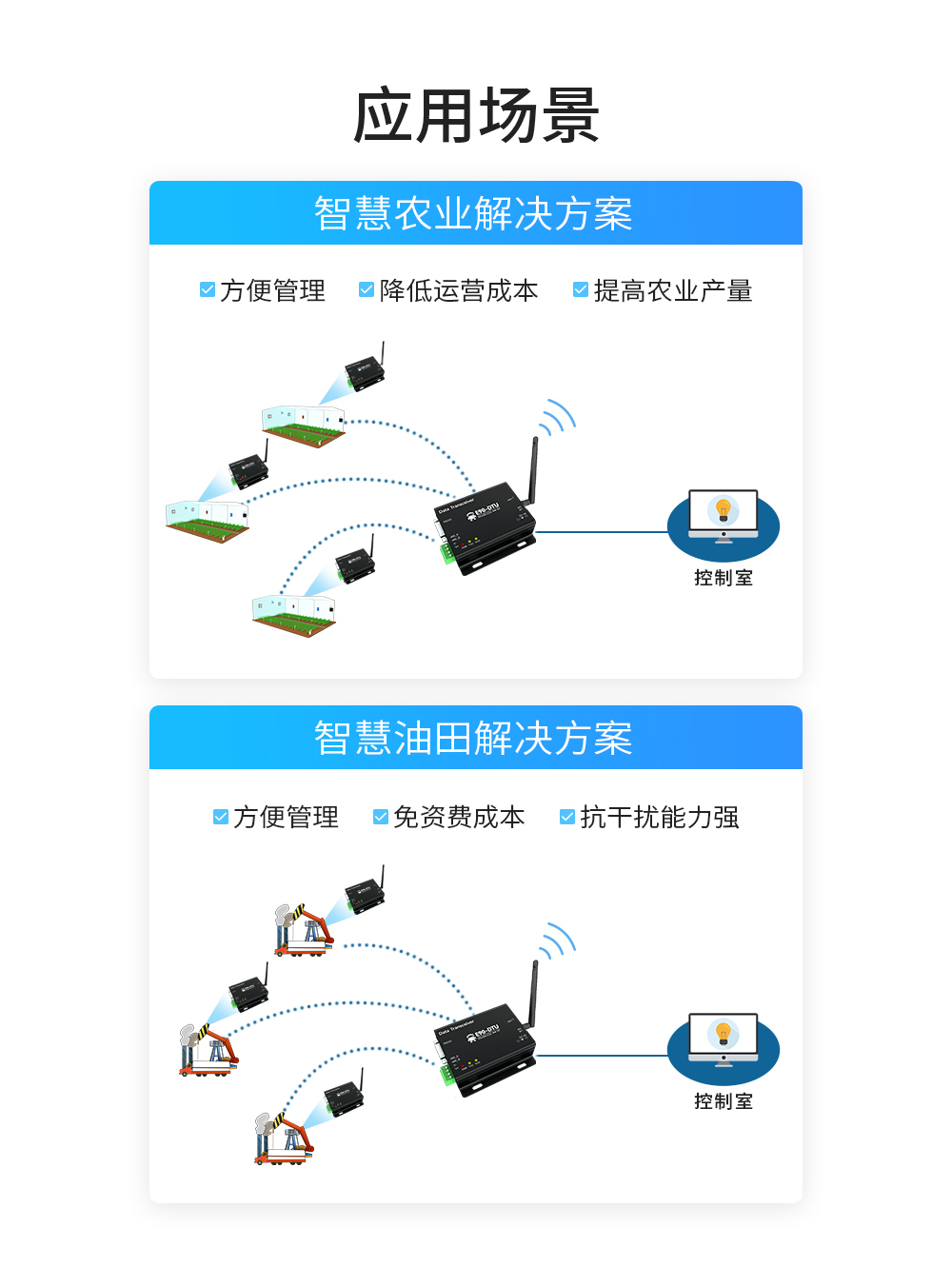 E90-DTU(900L20)-V8 868频段LoRa数传电台  (6)