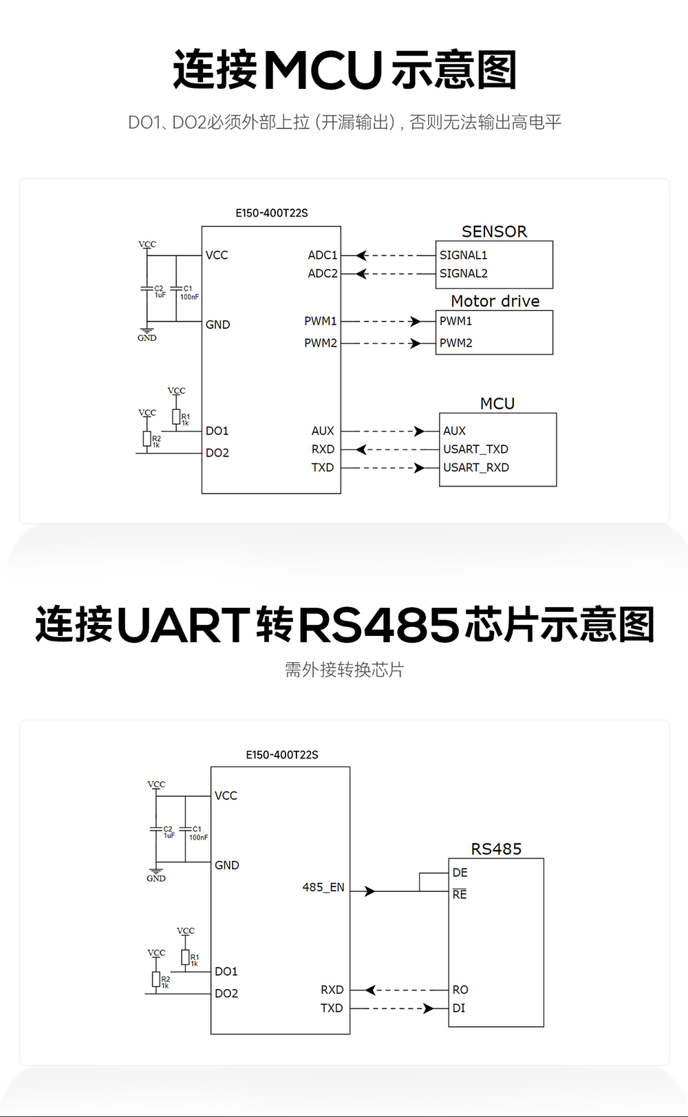 E150-400T22S LoRa模块详情页  (8)