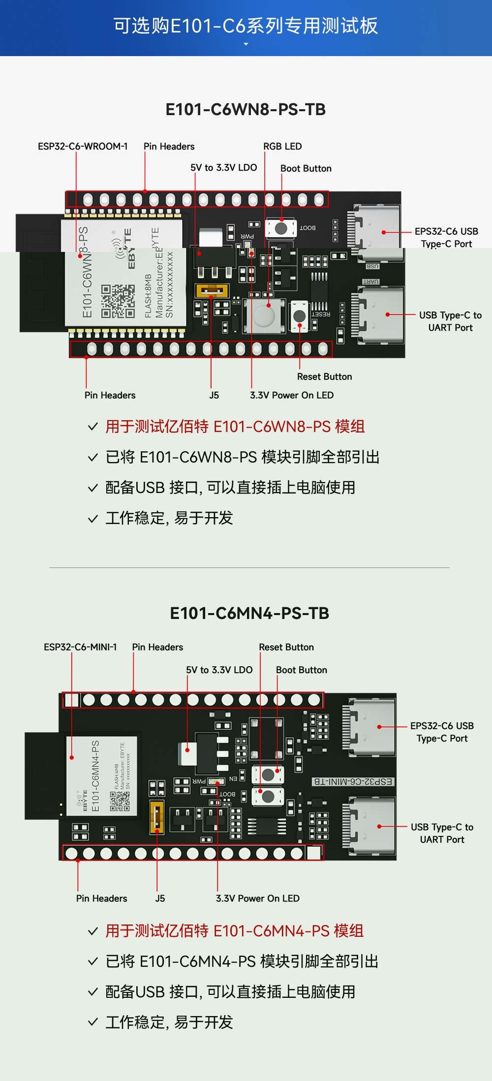 E101-C6MN4-XS 双模WiFi模块详情_12