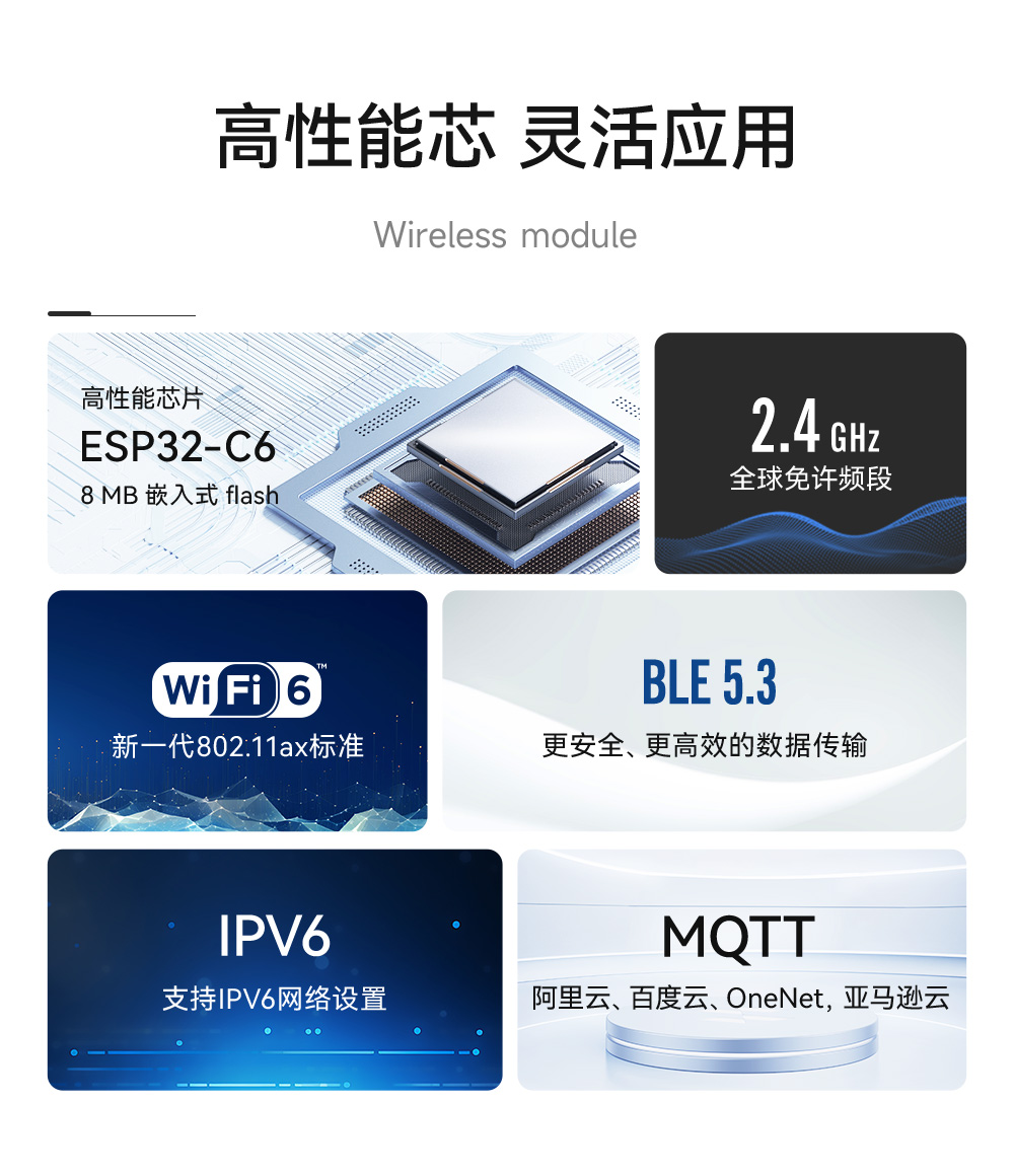 E101-C6WN8-PS 双模蓝牙WiFi模块详情_02