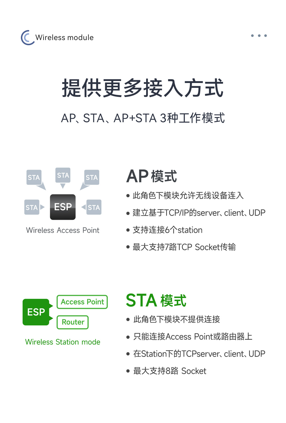 E101-C6WN8-PS 双模蓝牙WiFi模块详情_10