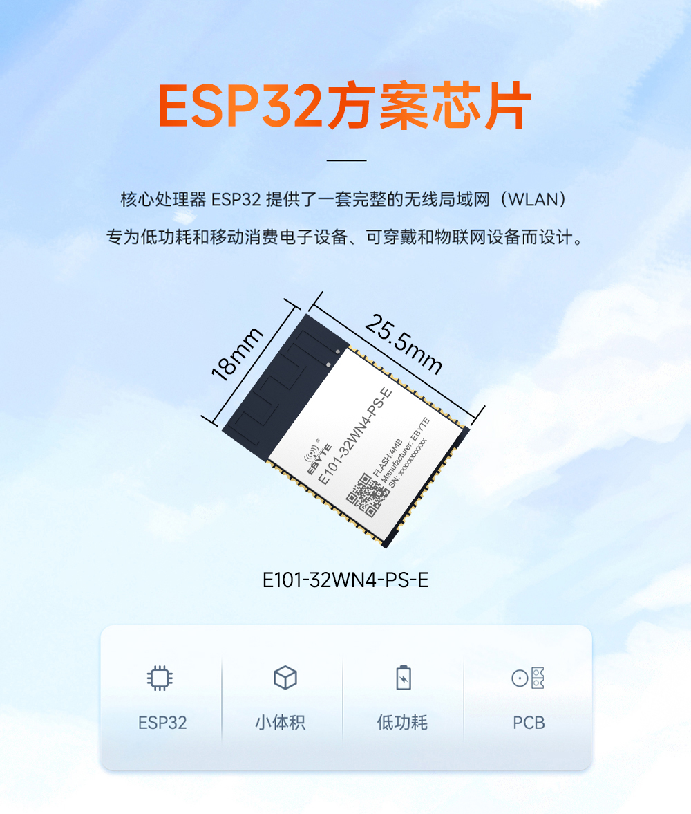 E101-32WN4-PS-E 双模WiFi模块详情页01