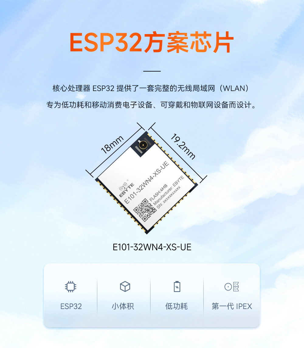 E101-32WN4-XS-UE 双模蓝牙WiFi模块详情页01