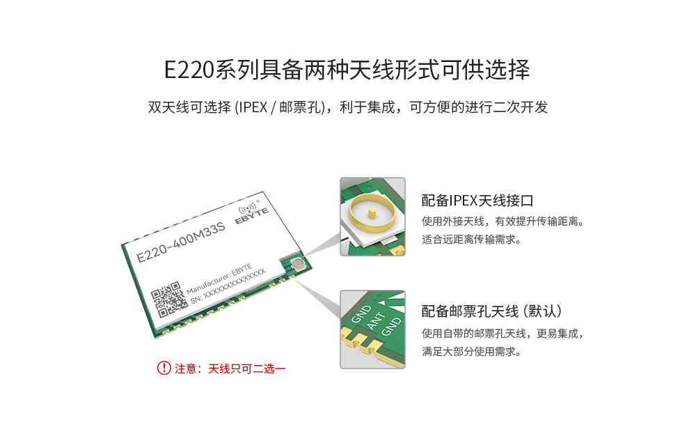 E220-400M33S LLCC68方案 lora模块详情页 (10)