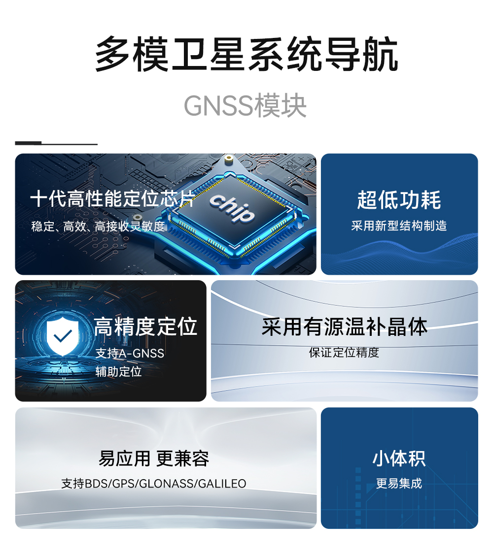 E108-GN04S 多模卫星定位导航模块  (2)