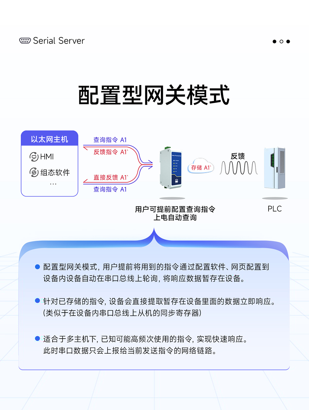 NE2-D11A RS485转以太网单串口服务器 (10)