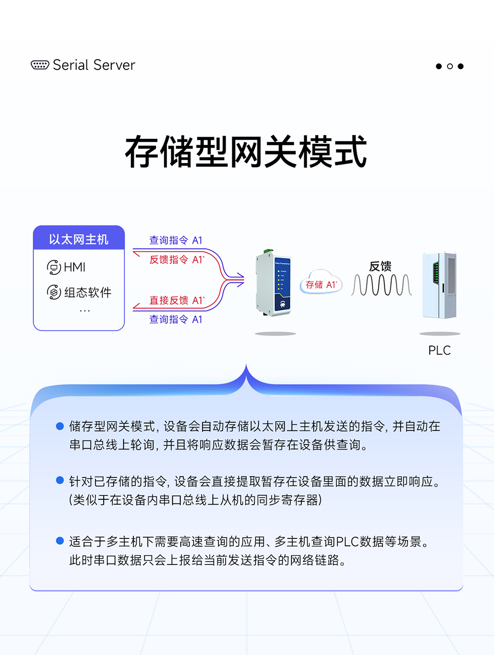 NE2-D11A RS485转以太网单串口服务器 (9)