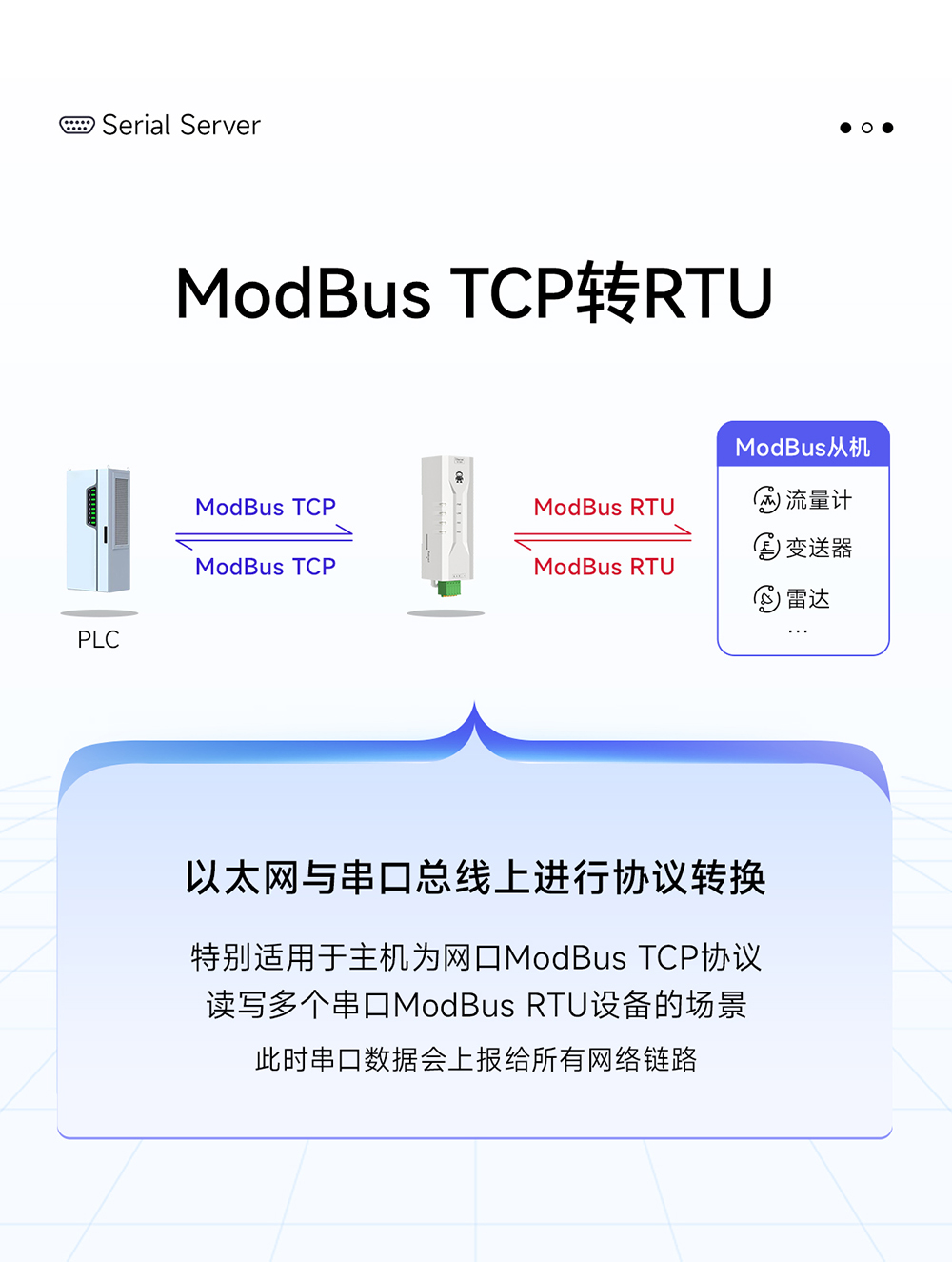 NE2-D11P RS485转以太网串口服务器 (7)