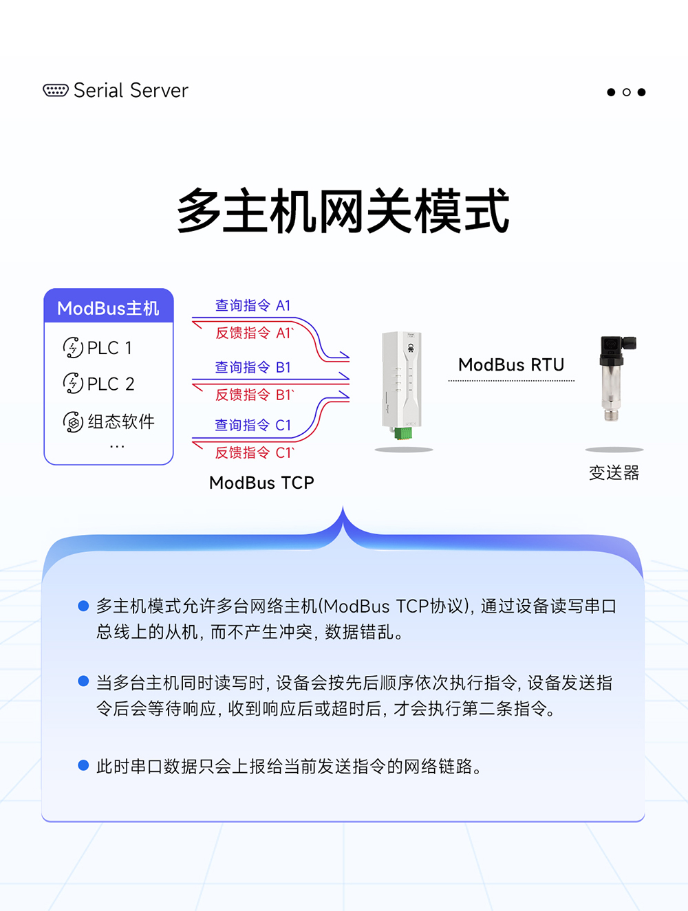 NE2-D12P RS232转以太网串口服务器 (8)