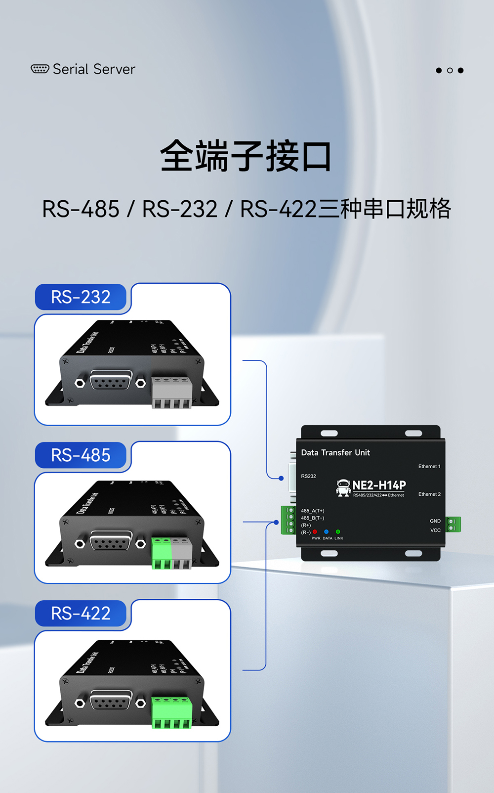 NE2-H14P 2路串口转以太网串口服务器 (20)