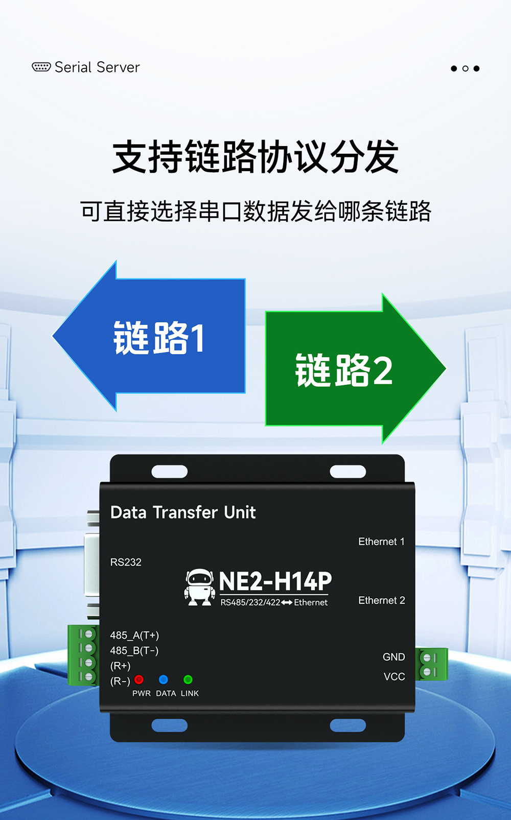 NE2-H14P 2路串口转以太网串口服务器 (25)