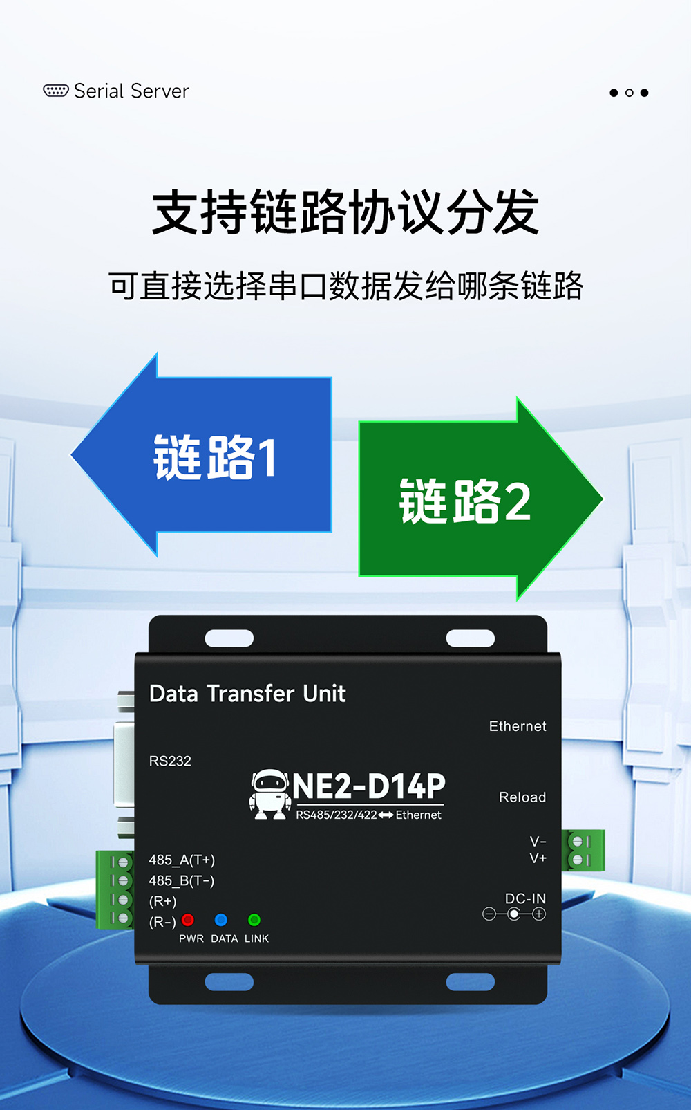 NE2-D14P 串口转以太网串口服务器 (21)