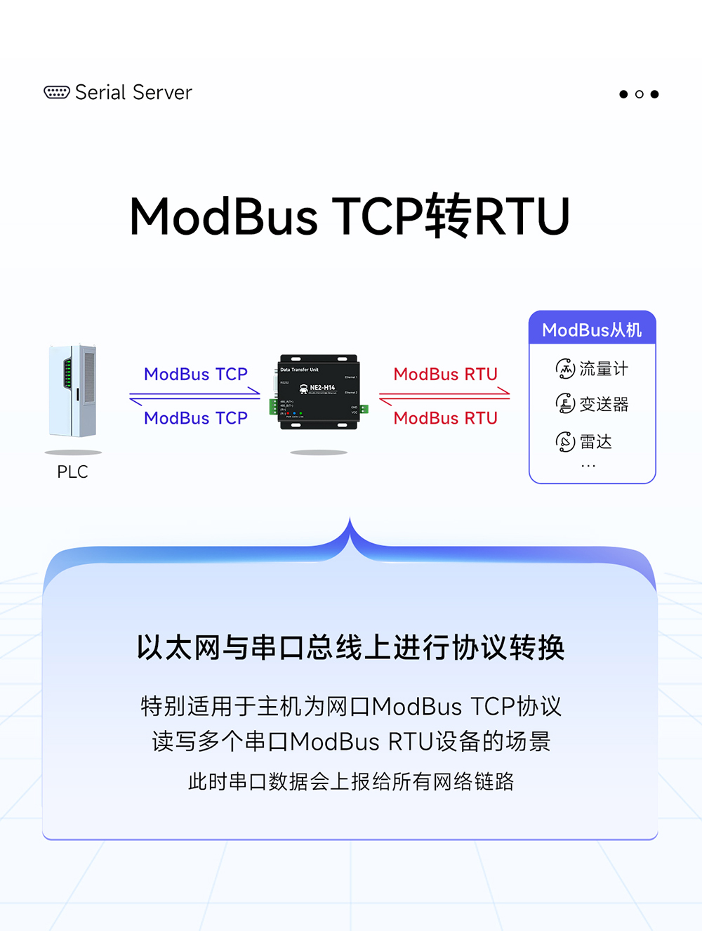 NE2-H14 2路串口转以太网串口服务器 (7)