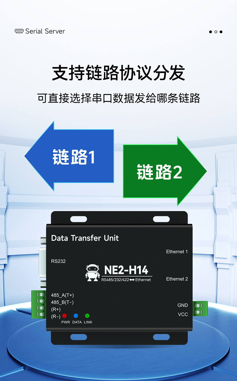 NE2-H14 2路串口转以太网串口服务器 (21)