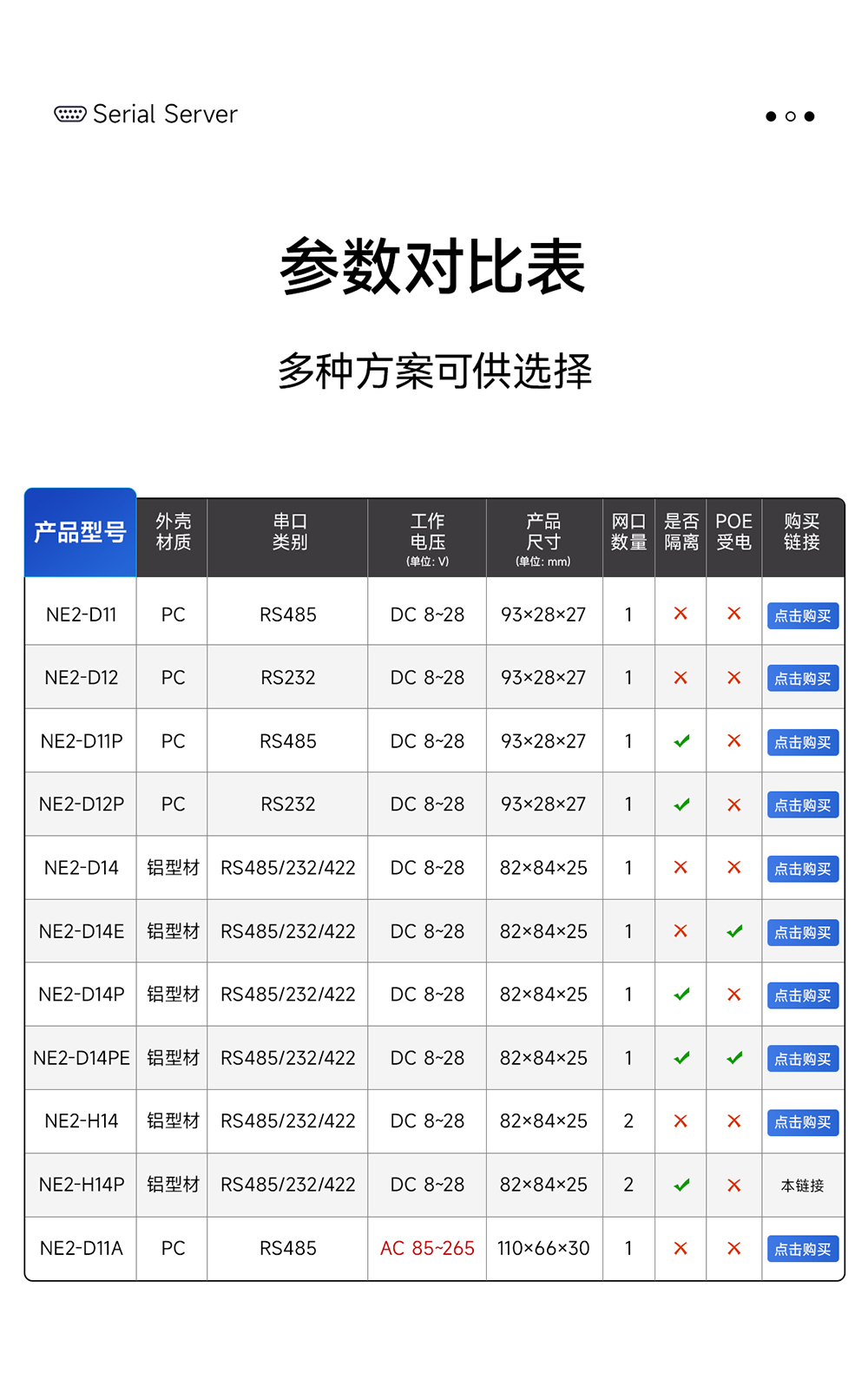 2路串口转以太网串口服务器