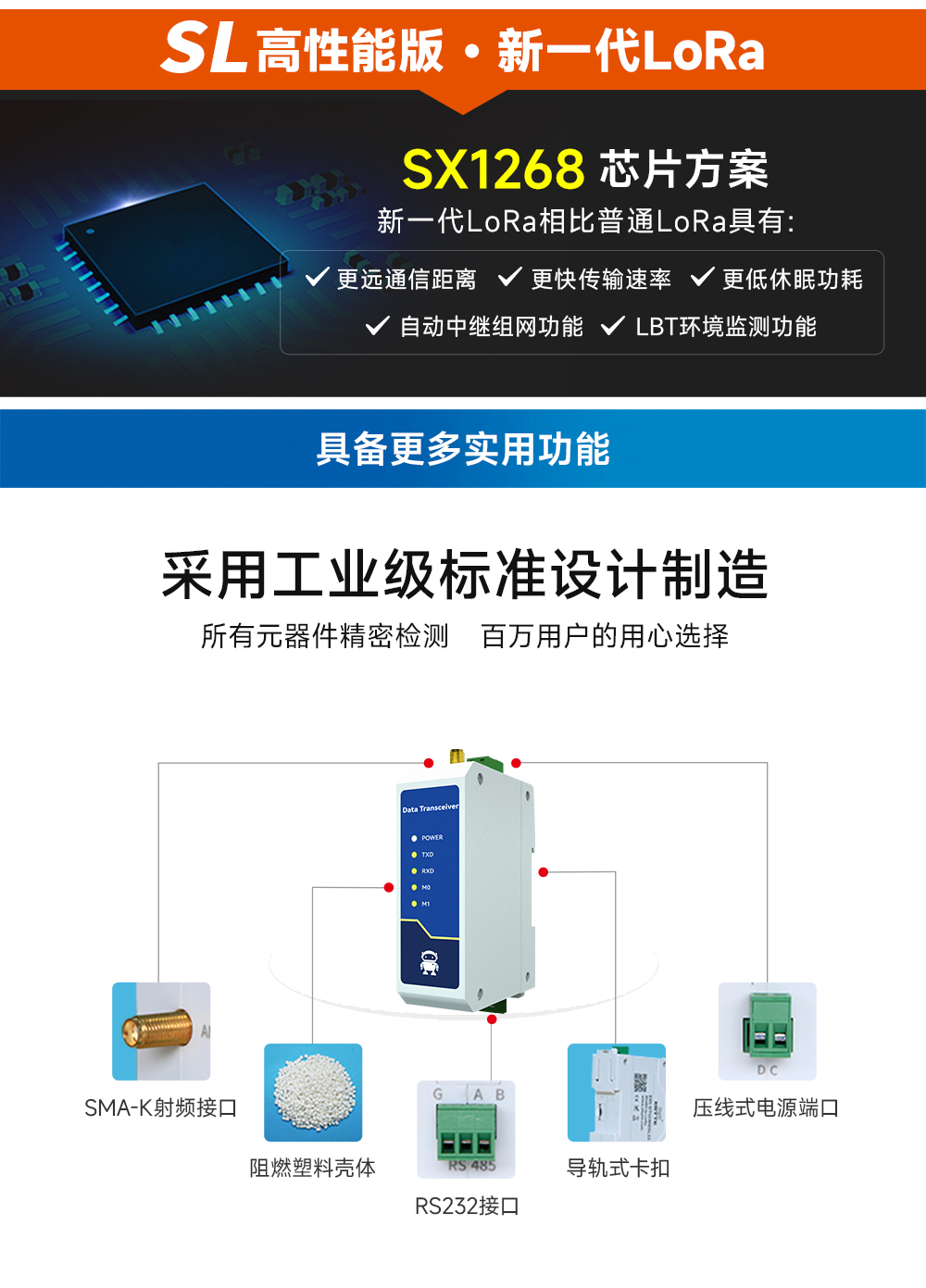 E95-DTU(900SL30-232) RS232无线数传电台  (6)