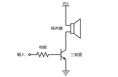 2 简单的放大器来驱动扬声器