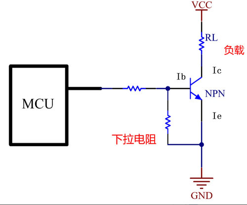 1 三极管放大作用