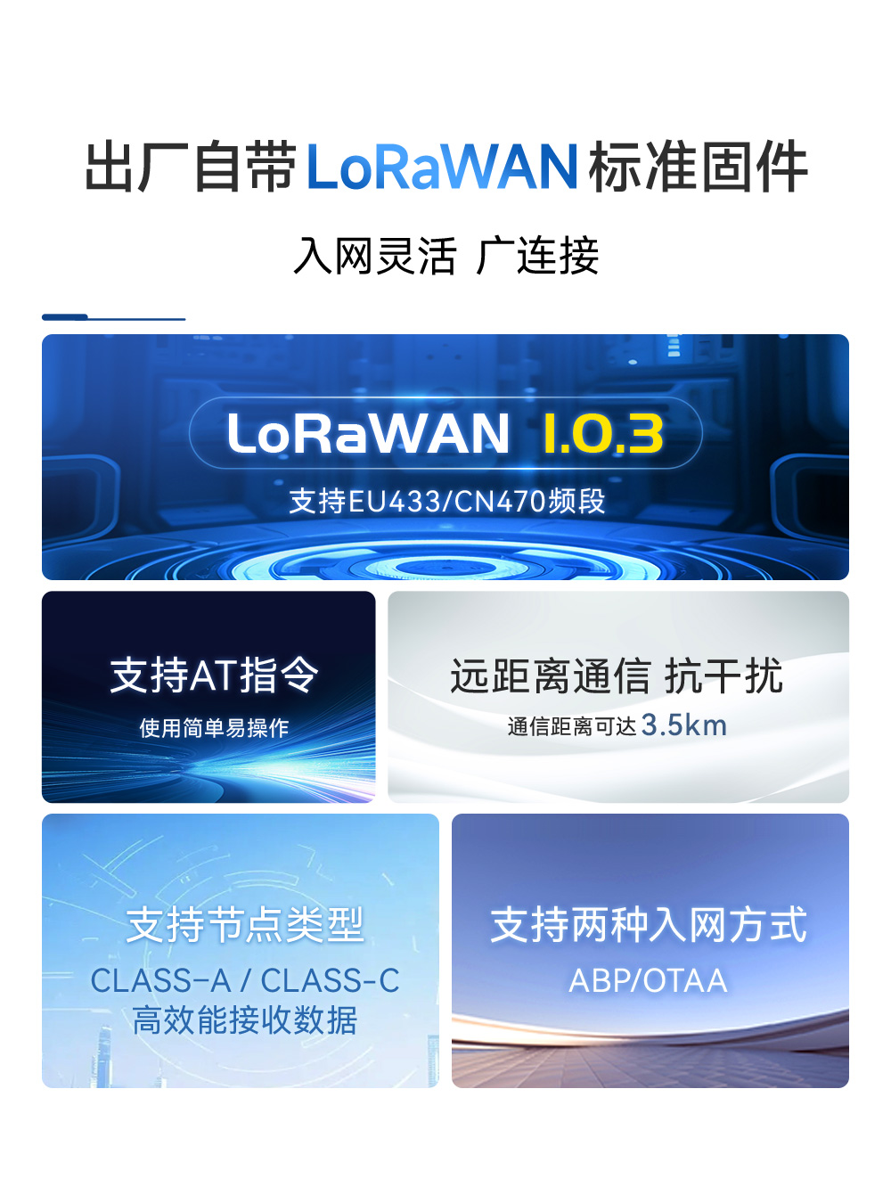 E77-400M22S 支持LoRaWAN协议的LoRa扩频模块 (2)