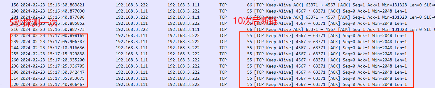 3 TCP keep-alive(保活)机制详解