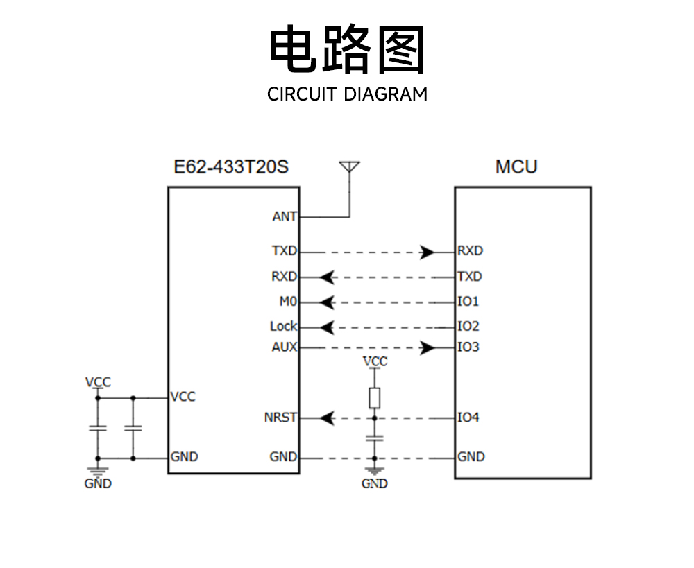 E62-433T20S 高速全双工无线模块   (6)