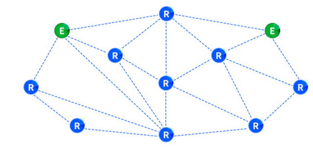 LoRa MESH 6